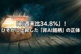 「AI株暴落、日経平均は「4,416円安」も…実はひそかに「前週末比34.8%」株価上昇している〈非AI銘柄〉の正体」の画像1