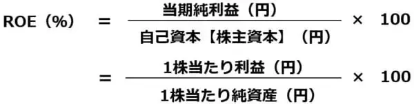 「【投資クイズ】日本株に多いPBR1倍割れ銘柄、買うならどの銘柄？」の画像