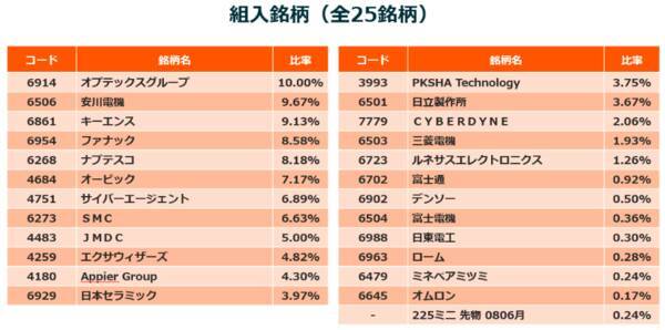 AIで次に注目すべきはフィジカルAI！モノづくり大国・日本が再び主役になる日