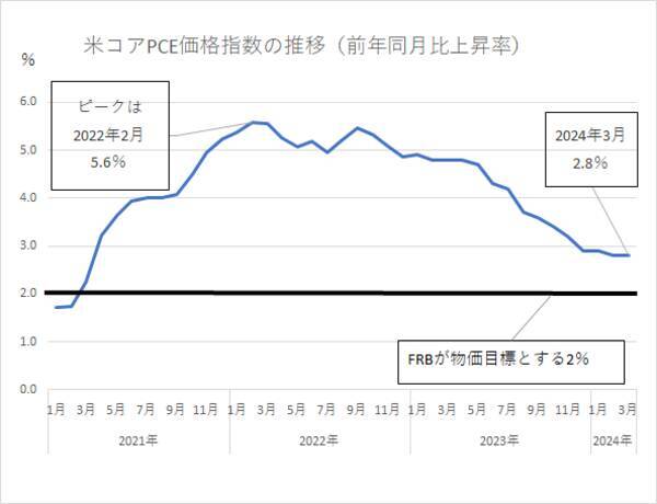 日本は新冷戦の勝者に！日経平均、半導体復活で10万円へ！？中島精也・福井県立大客員教授