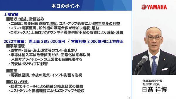 ヤマハ発動機22年12月期、純利益6.8％減に上方修正。円安追い風に