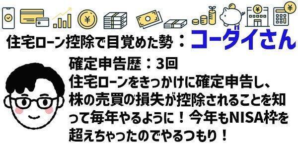 2026年は3月16日まで！会社員なのに確定申告してる人座談会！