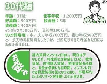 30代パワーカップル、今後の支出に備えたい！積立王子の年代別ポートフォリオ診断　30代既婚＆共働き男性編