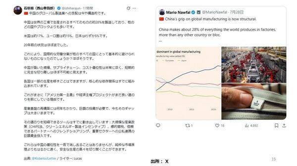 強制ロスカット相場：株式投資や投機に新しいものは何もない！？