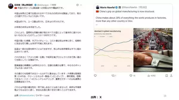 「強制ロスカット相場：株式投資や投機に新しいものは何もない！？」の画像