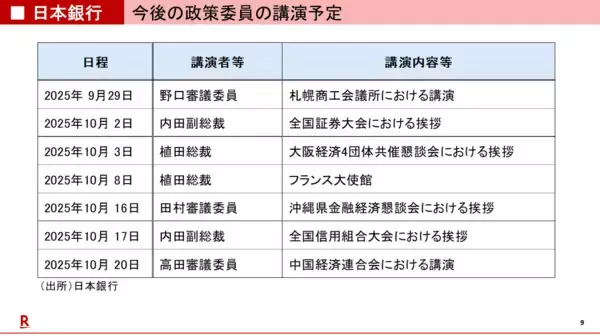 「ゴールドラッシュとその背景にある財政支配相場」の画像