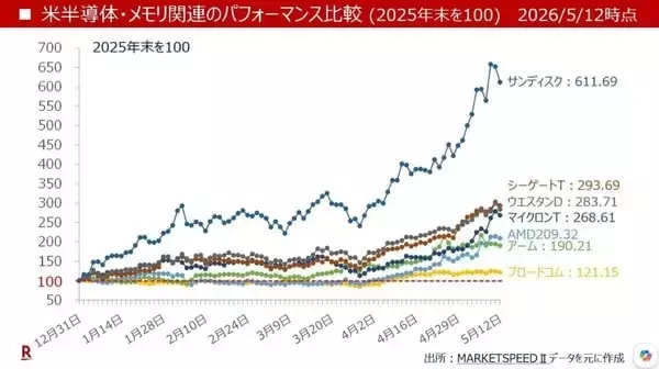 「世界中の通貨の4分の1はコロナ禍以降に印刷された！」の画像