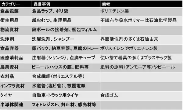 「日銀「主な意見」が織り込めていない中東情勢を巡る深刻なリスク（愛宕伸康）」の画像