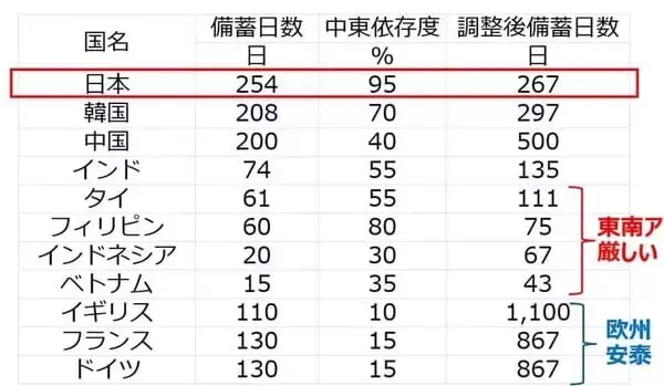 「中東危機とAI不安でも底堅い日本株、長期視点で少しずつ投資（窪田真之）」の画像
