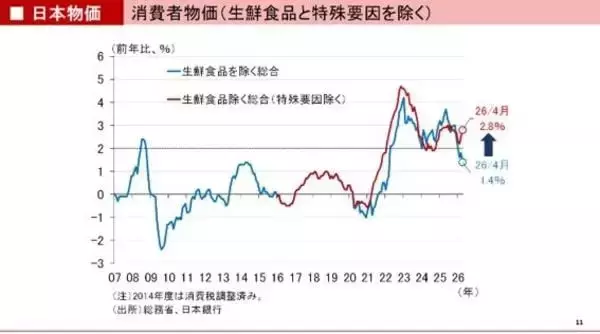 「レイ・ダリオ：富の現金化がAIバブル崩壊の引き金を引く！」の画像