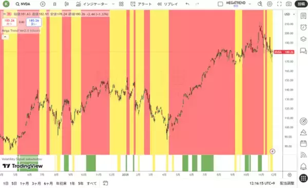 「AIの長期的なボトルネックは電力である」の画像