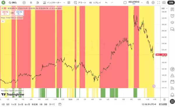 「AIの長期的なボトルネックは電力である」の画像