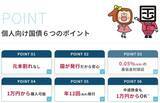 「【保存版】実は初心者にオススメな「個人向け国債」！三つのタイプと六つのメリットを解説」の画像3