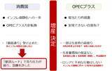 「原油・石油株がOPEC増産で急騰！＆「ロシアの弱点」とは？」の画像3