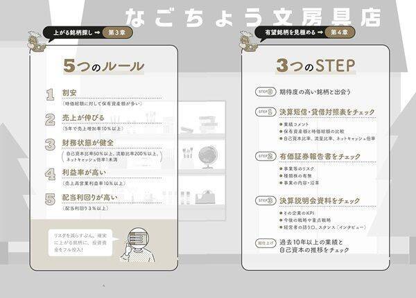 『2億稼げる　なごちょう式　低リスク超分散株投資』【書籍紹介】