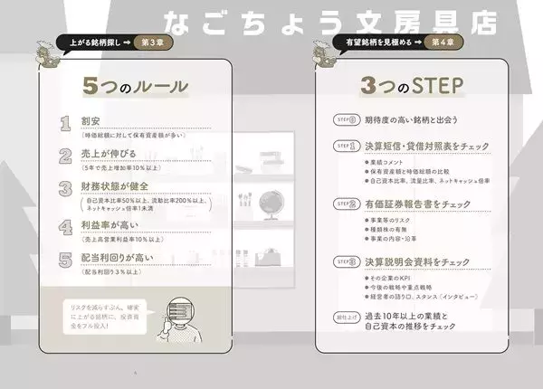 「『2億稼げる　なごちょう式　低リスク超分散株投資』【書籍紹介】」の画像