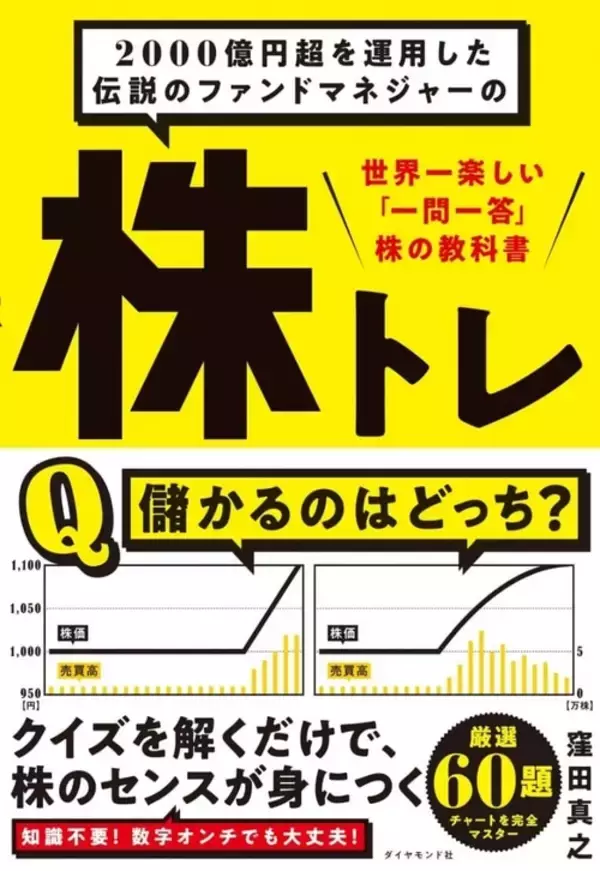 「日経平均に過熱シグナル？移動平均線かい離率10%超えの警戒ポイント（窪田真之）」の画像