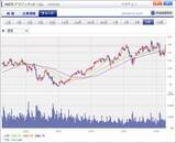 「セクターレポート：2026年1-3月期決算の注目ポイント（生成AI向け設備投資と株主還元のバランスをどう考えるか）」の画像11