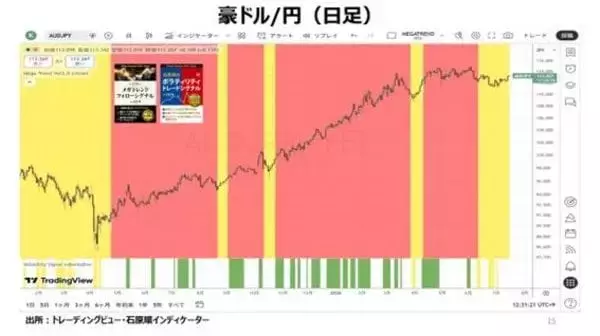「スペースXとIPO投資の肝」の画像