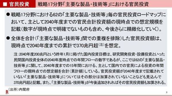 スペースXとIPO投資の肝