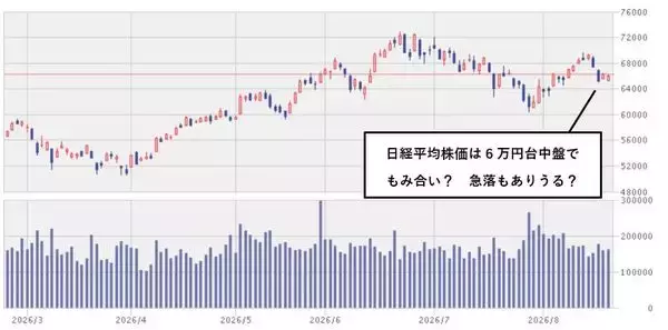 「米国で進む「脱AI相場」の流れ…株価が前週比2.3倍に急騰した「米・バイオ医薬品銘柄」の正体」の画像
