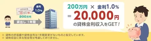 「株主優待と貸株金利の「二刀流」！貸株で投資効果を最大限にアップ（窪田真之）」の画像