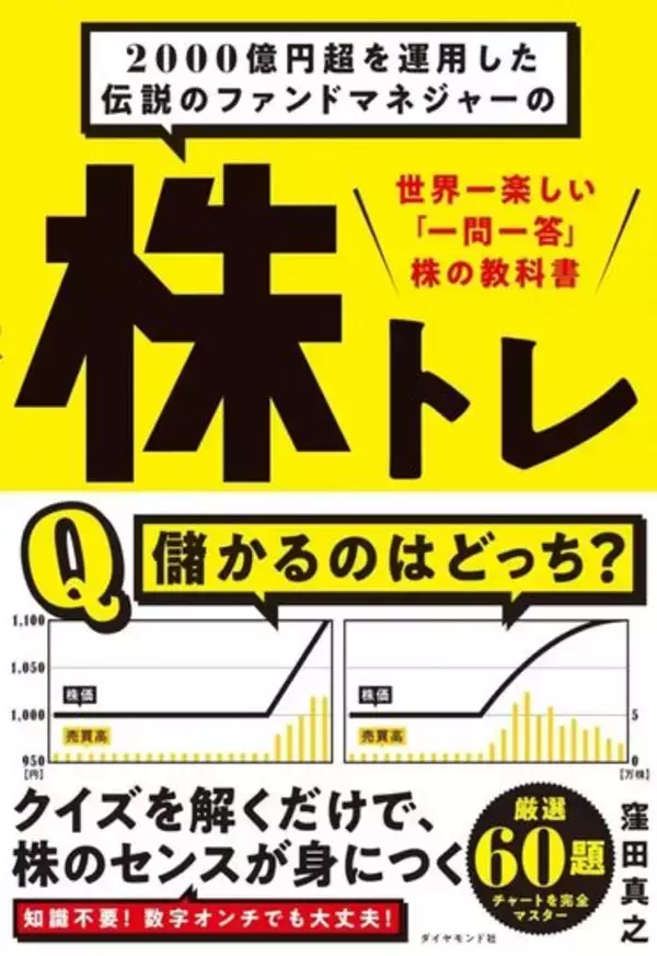 「日経平均9週連続の上昇、名目GDPの伸び加速で、企業業績拡大の期待高まる」の画像