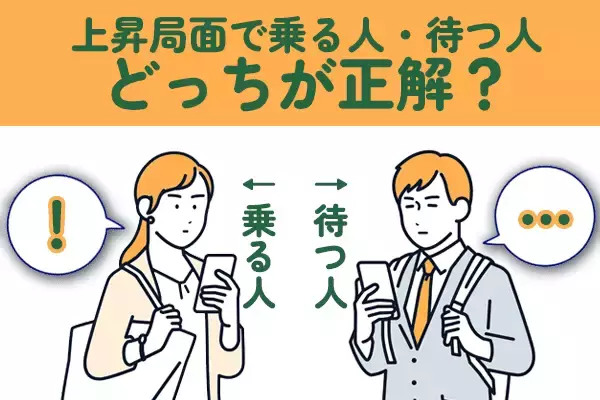 株価急上昇時、上昇途中に乗るor調整局面を待つ、どっちが正解？