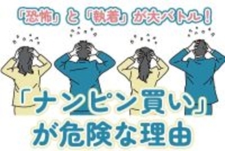 暴落の朝、恐怖と執着が大バトル！「ナンピン買い」が危険な理由