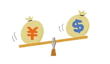 パウエル発言で急速な円高！今週も日本株の弱さ際立つ！？