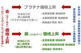 「金（ゴールド）5,000ドル到達、長期上昇が続くと考える理由」の画像4