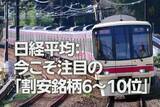 「日経平均：注目の割安銘柄TOP10、アサヒGHDや京王電鉄も（西 勇太郎）」の画像1