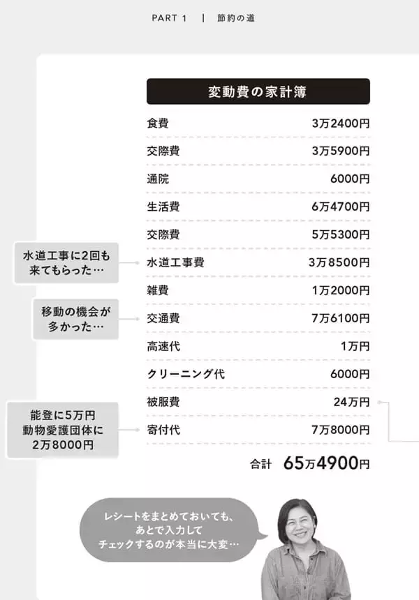 「『貯蓄が苦手な人こそ読んでほしいお金の第一歩　お金まわりを見直したら人生が変わった』【書籍紹介】」の画像