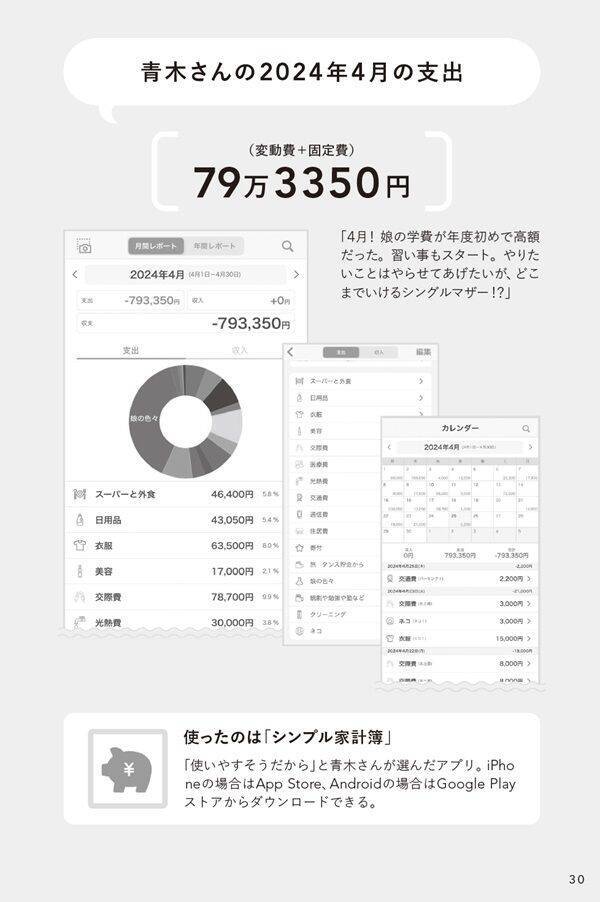 『貯蓄が苦手な人こそ読んでほしいお金の第一歩　お金まわりを見直したら人生が変わった』【書籍紹介】