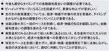 「2026年1月、日本自動車エンジン始動！～日銀の利上げと長期金利～（愛宕伸康）」の画像5