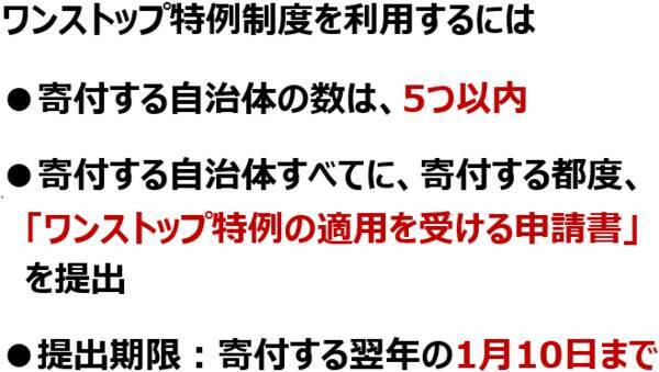 ふるさと納税：1月に確認が必要なこと（窪田真之）