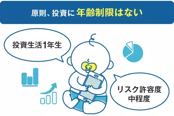 「そもそも株式投資とは？～株式入門講座01」の画像