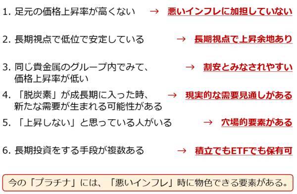 金（ゴールド）史上最高値！プラチナ出番到来！