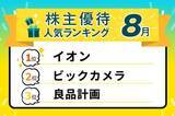 「激動の年を読み解く！2025年トウシル記事ランキングTOP10」の画像2