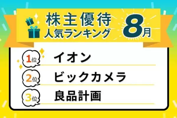 「激動の年を読み解く！2025年トウシル記事ランキングTOP10」の画像