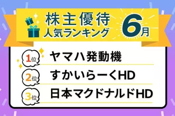 「激動の年を読み解く！2025年トウシル記事ランキングTOP10」の画像