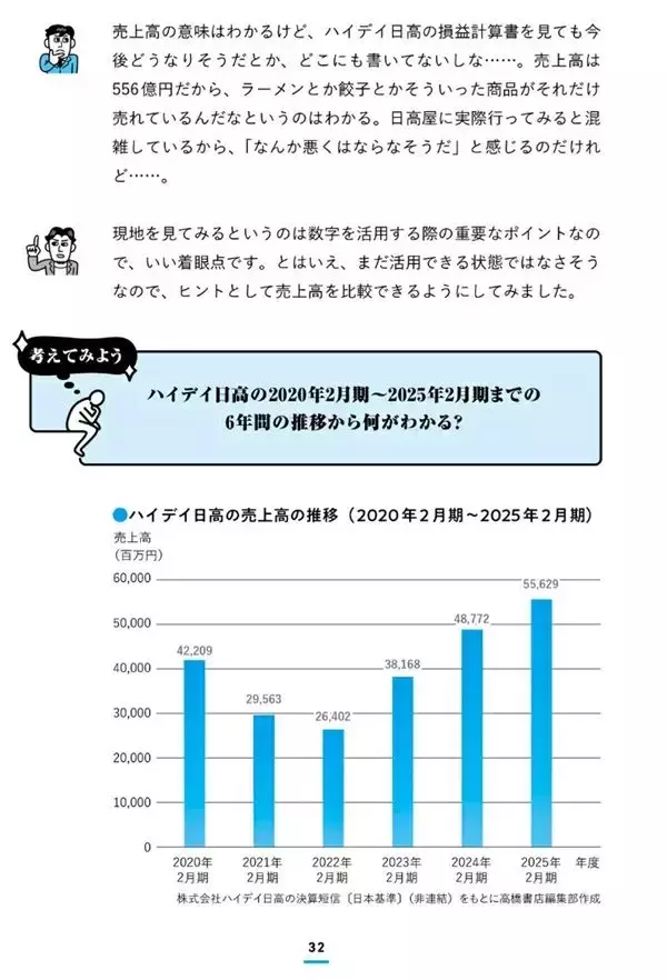 「『数字から企業の「リアル」がわかる！　未来を読み解く決算書』【書籍紹介】」の画像