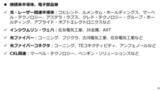 「日本円の崩壊：ドル円が約40年ぶりの高値を更新！」の画像10