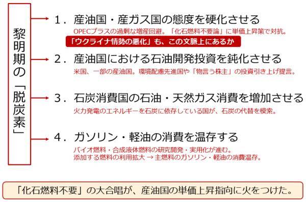 金（ゴールド）2,000ドル到達。ウクライナ関連銘柄高い