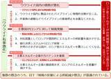 「金（ゴールド）2,000ドル到達。ウクライナ関連銘柄高い」の画像6