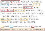 「金（ゴールド）2,000ドル到達。ウクライナ関連銘柄高い」の画像9