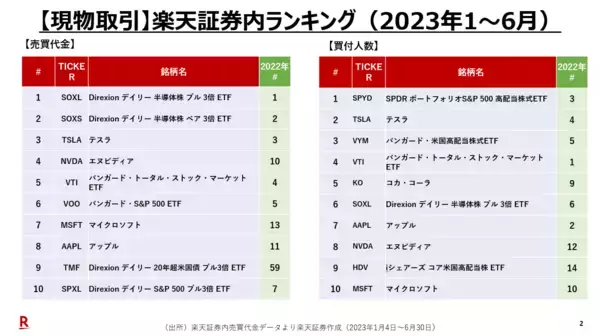 「1971年以来の金融ショックなのか！金本位制のBRICS新通貨が登場！？」の画像