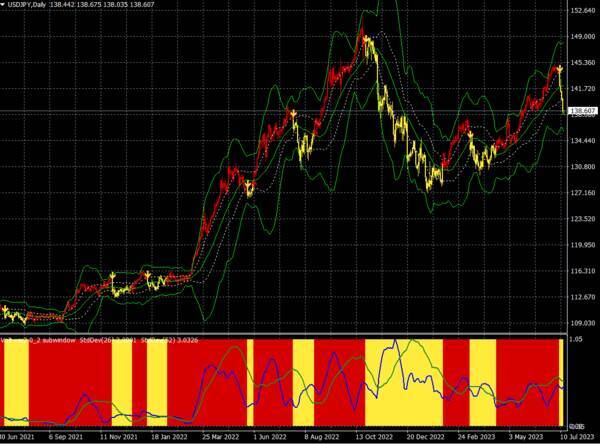 1971年以来の金融ショックなのか！金本位制のBRICS新通貨が登場！？