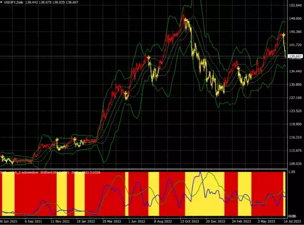 「1971年以来の金融ショックなのか！金本位制のBRICS新通貨が登場！？」の画像