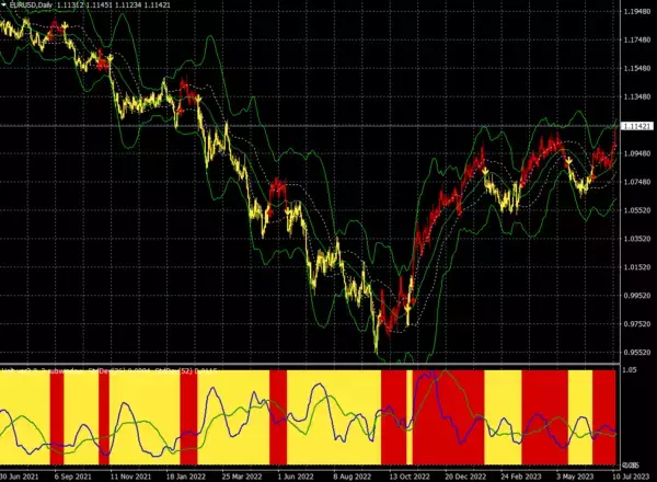 「1971年以来の金融ショックなのか！金本位制のBRICS新通貨が登場！？」の画像